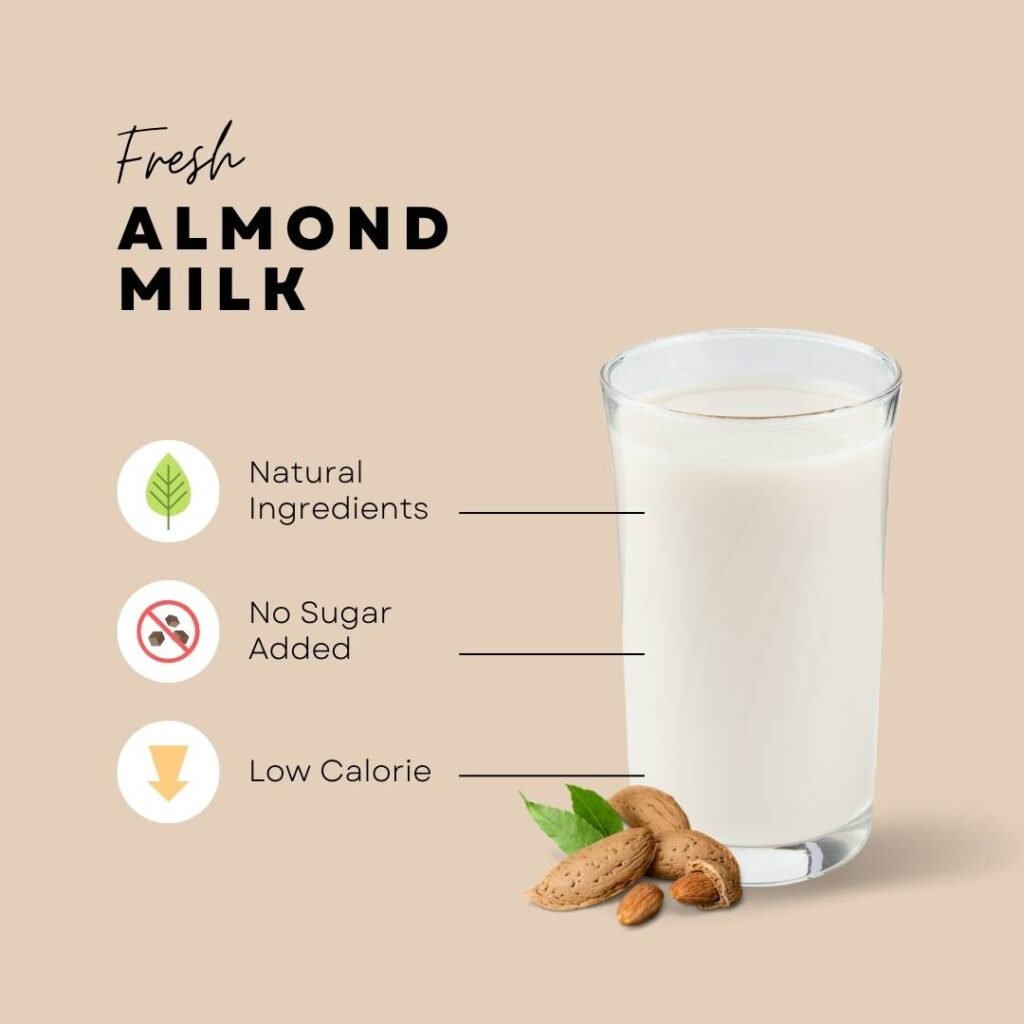 Almond Milk Nutrition & Benefits